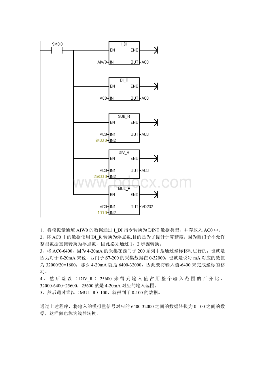 S7-200模拟量转换算法Word文件下载.doc_第1页