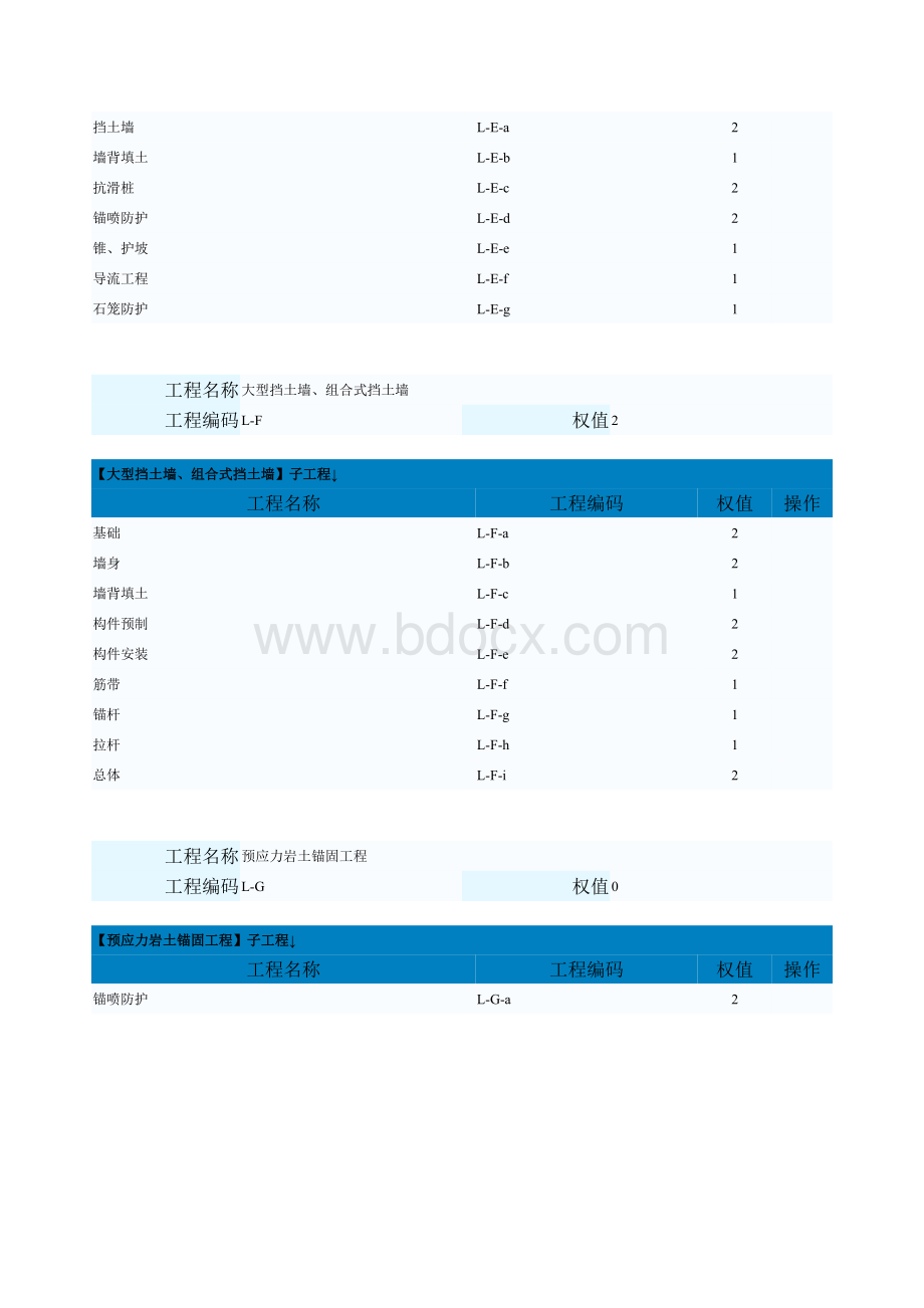 WBS划分.docx_第3页