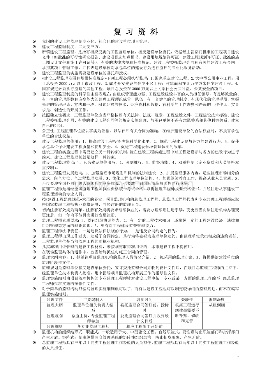 上海市监理工程师(土建)考试复习资料.doc