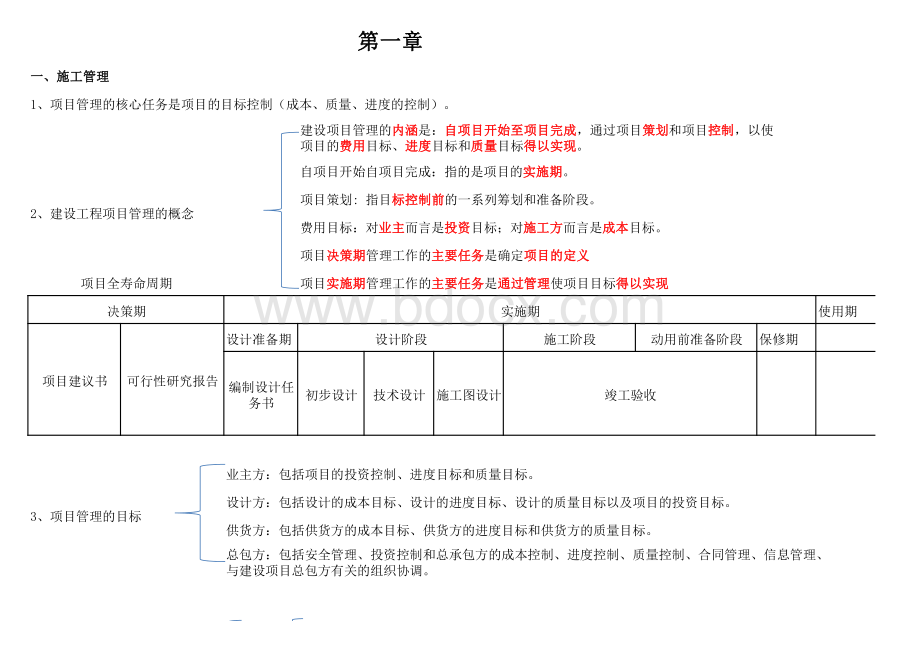 二建施工管理重点整理.pdf_第1页