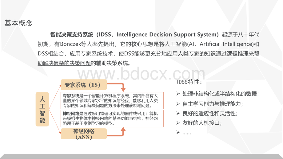 智能决策支持系统介绍及案例.ppt_第2页