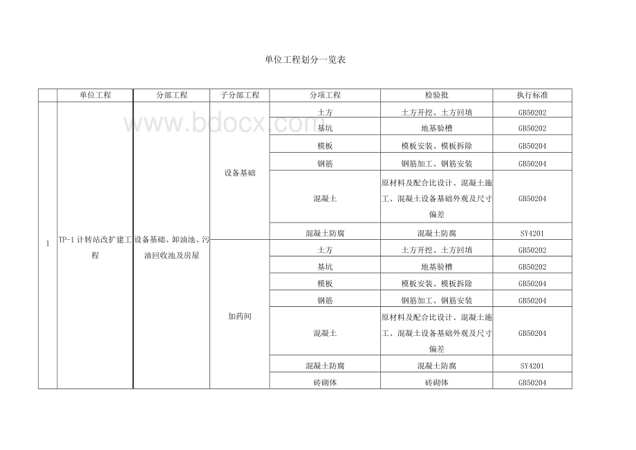 保证质量目标措施Word下载.doc_第2页