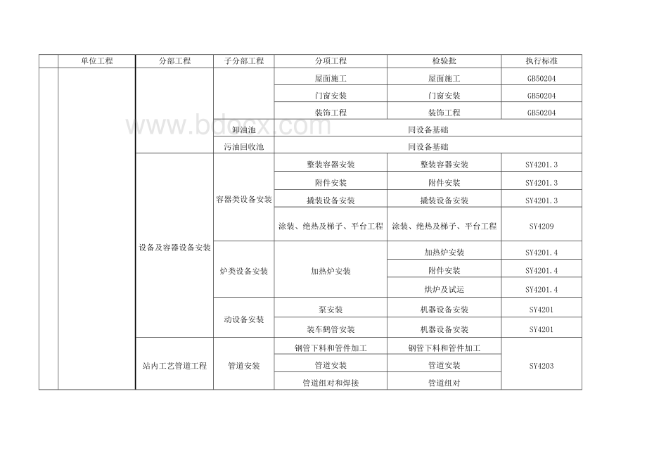 保证质量目标措施Word下载.doc_第3页