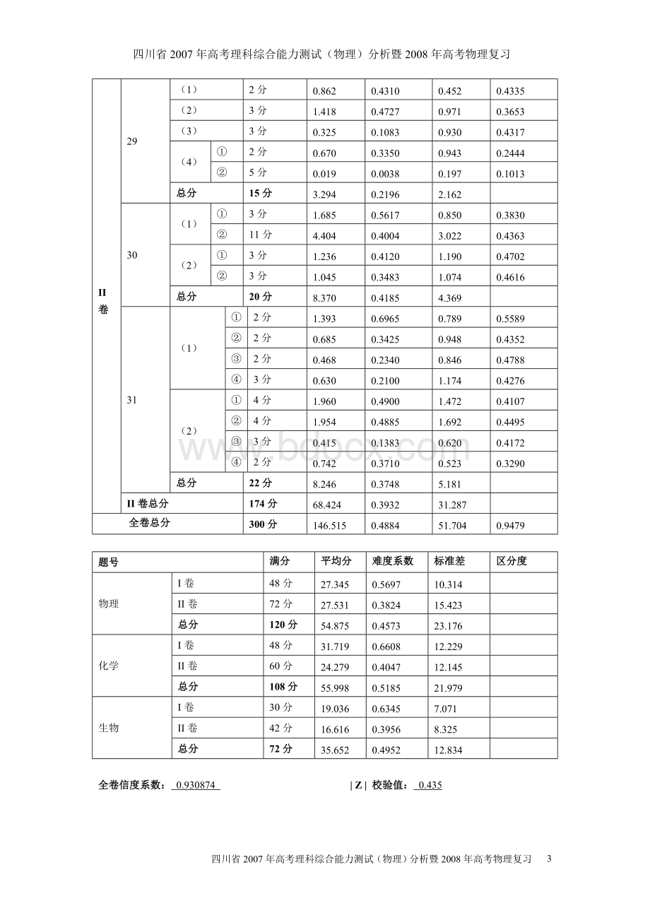 八年级四川省2007年高考理科综合能力测试Word格式文档下载.doc_第3页