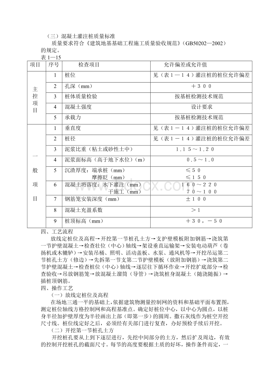 人工成孔灌注桩工程施工方案Word下载.doc_第3页