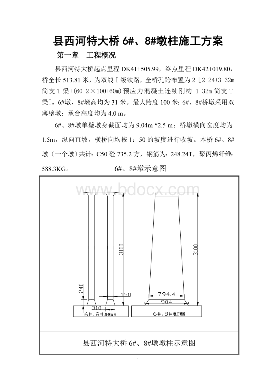 县西河特大桥6#、8#墩身施工方案Word文档下载推荐.doc