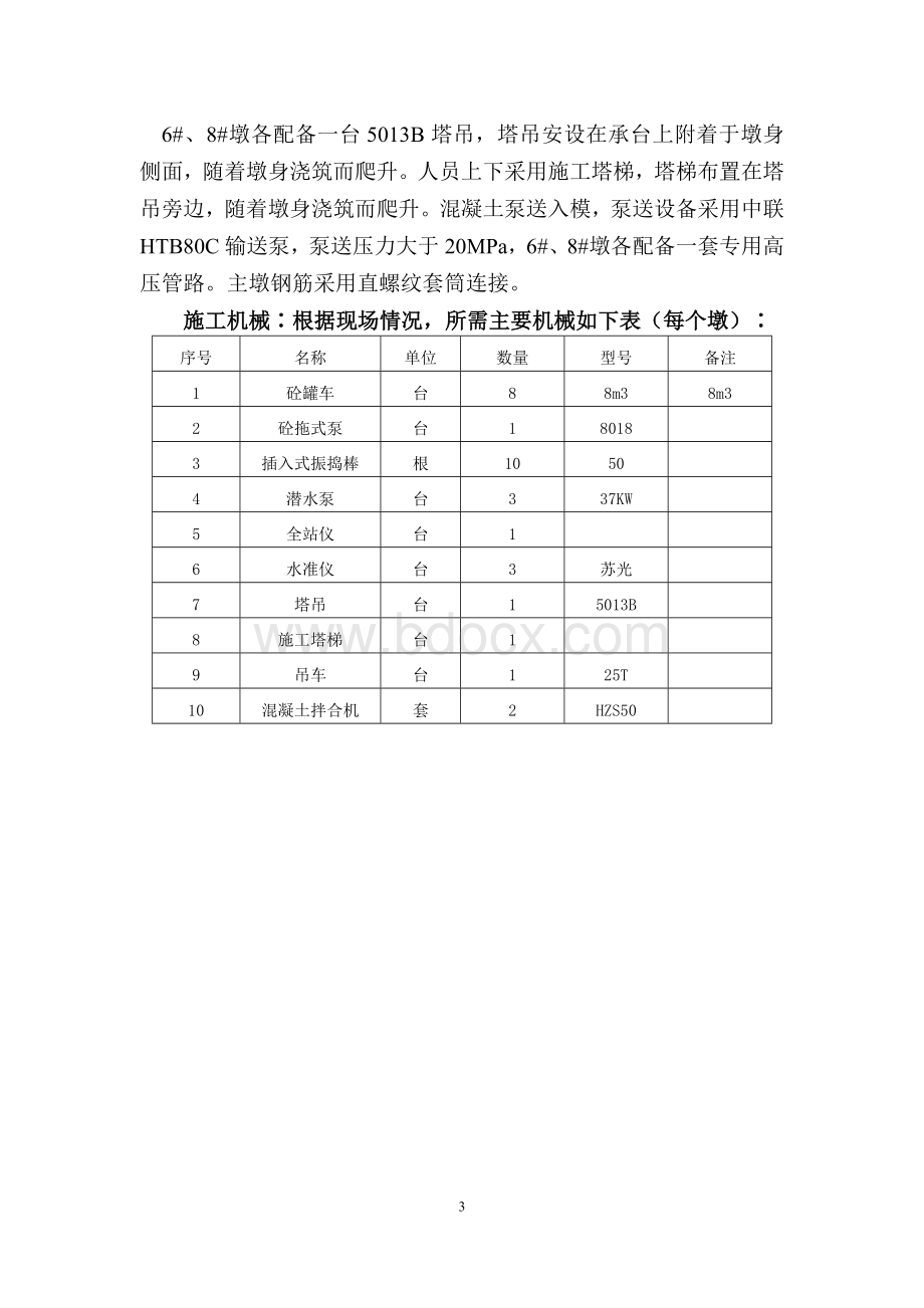 县西河特大桥6#、8#墩身施工方案Word文档下载推荐.doc_第3页