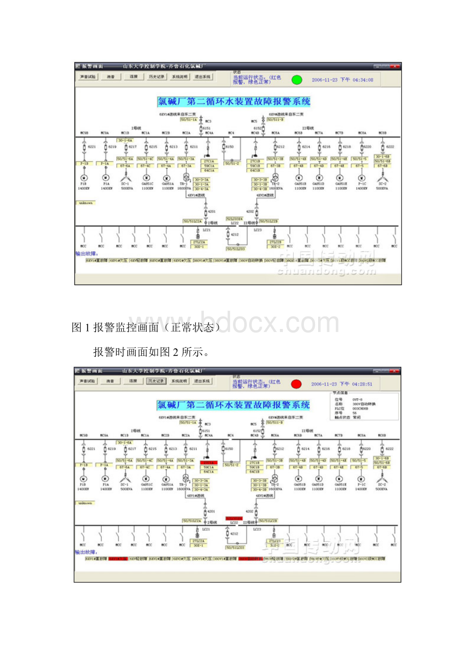 基于PLC的PC机的分布式监控系统文档格式.doc_第3页