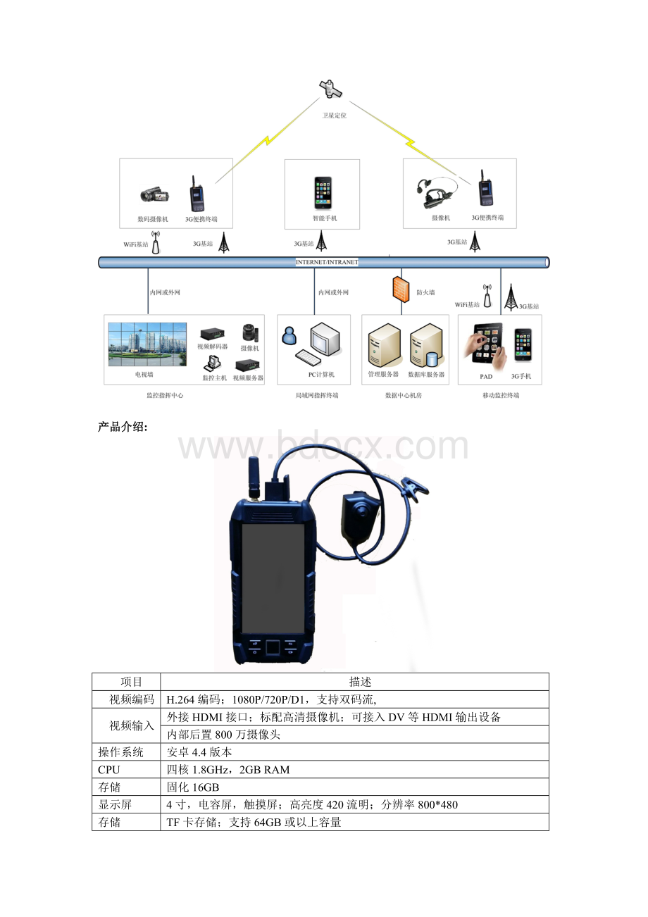 4G新闻直播解决方案Word文档格式.doc_第2页