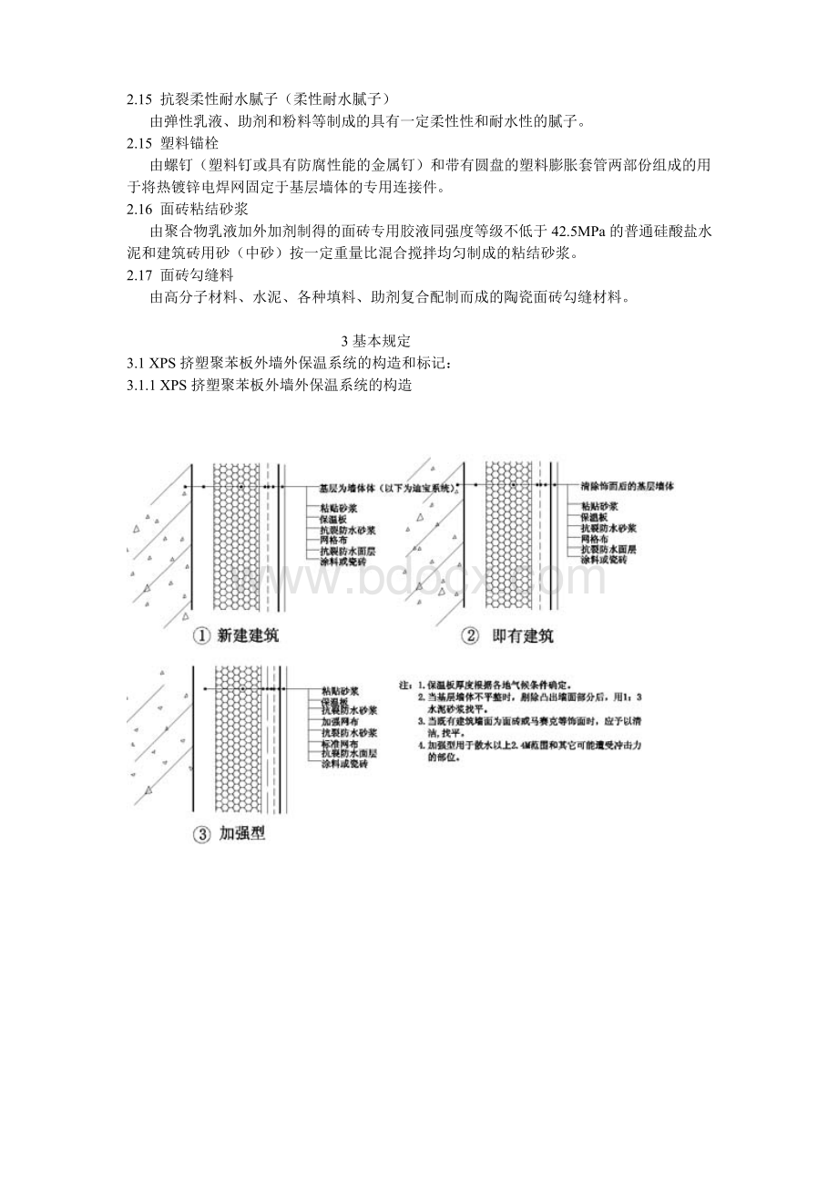 XPS挤塑聚苯板外墙外保温工程施工工艺标准Word下载.doc_第2页