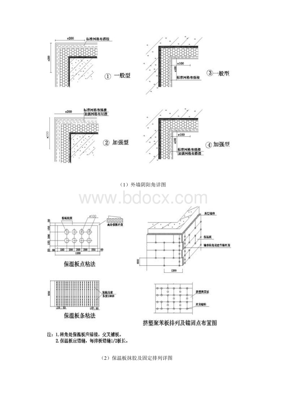 XPS挤塑聚苯板外墙外保温工程施工工艺标准Word下载.doc_第3页