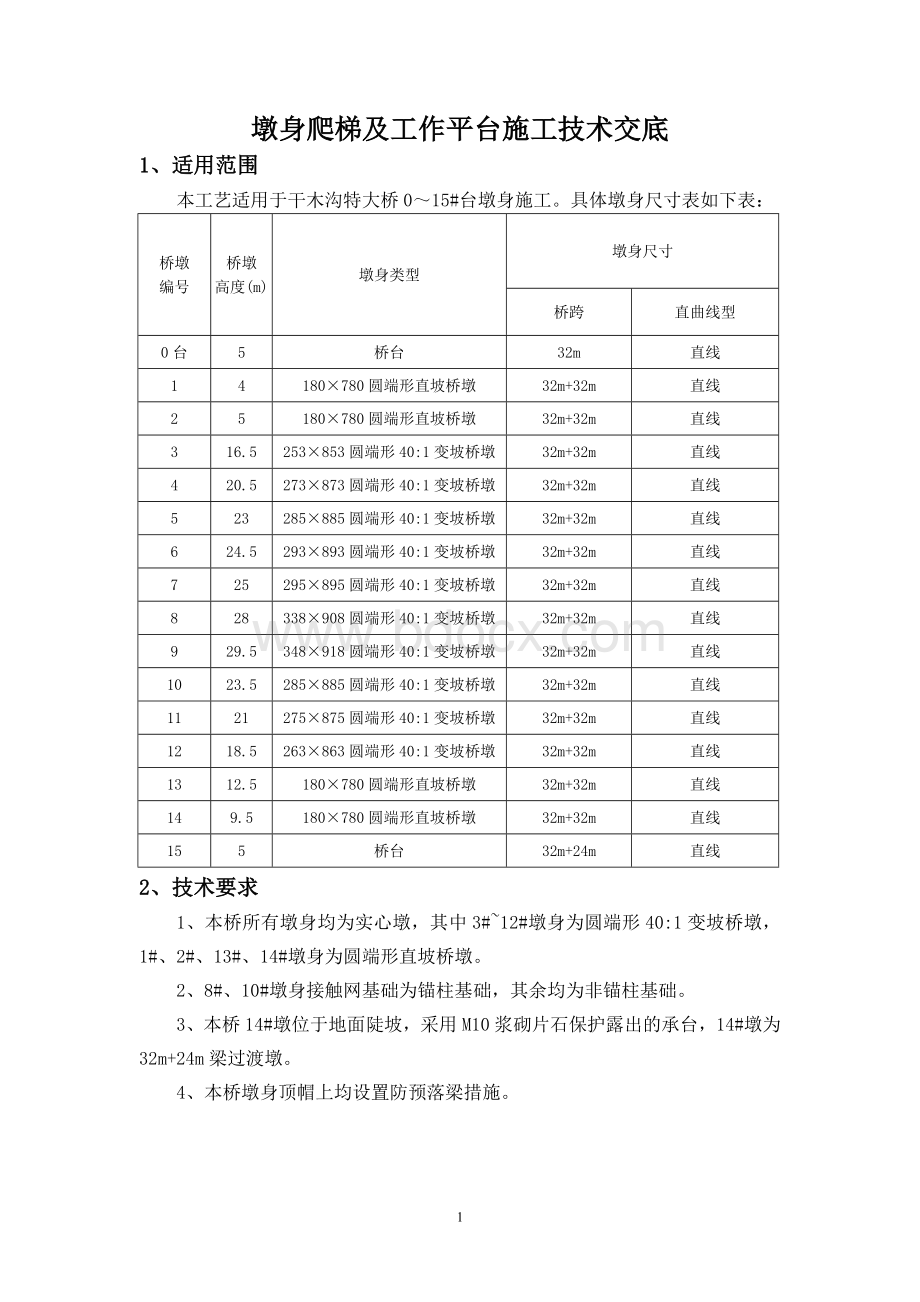 修改干木沟特大桥墩身爬梯及工作平台施工技术交底.doc_第2页