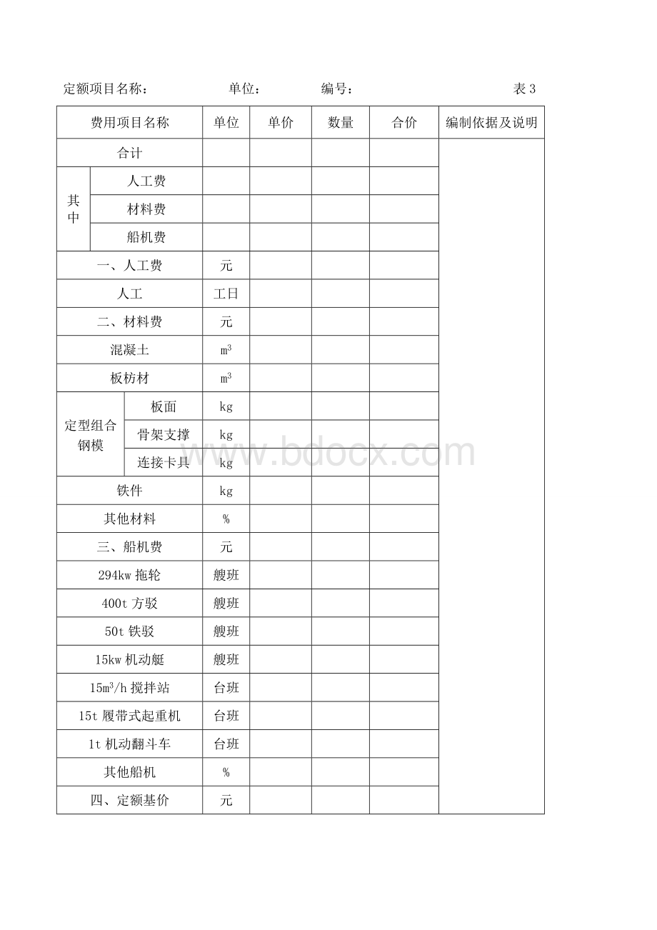 单位估价表格式Word文档格式.doc_第3页