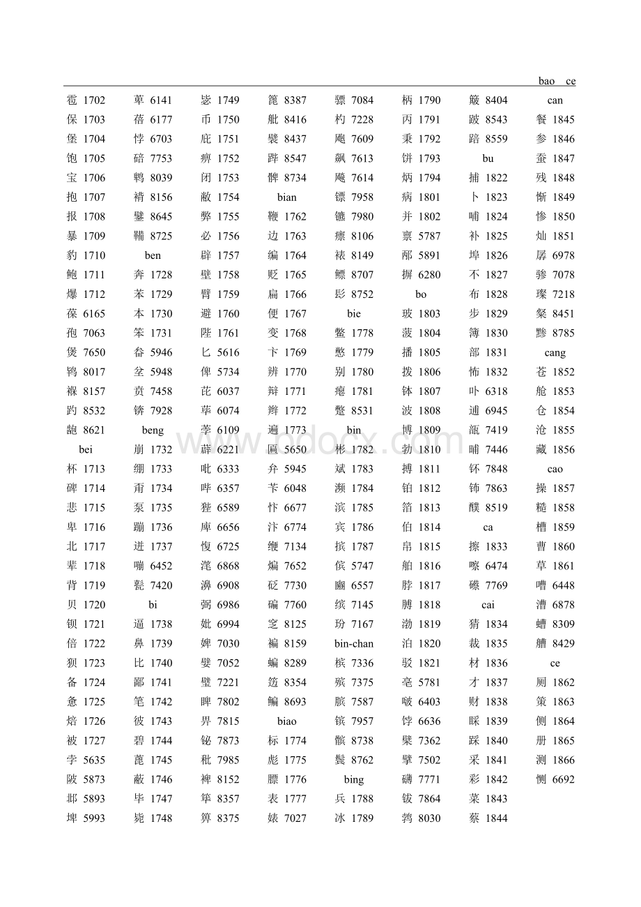 汉字编码及国标码GB2312.doc_第3页