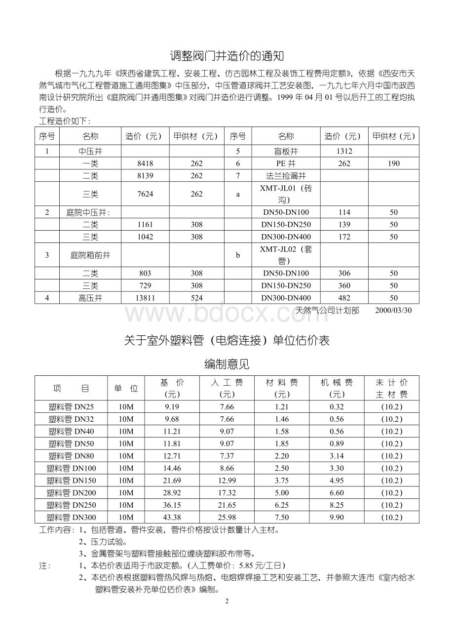 主体管道工程每公里造价估算对照表Word文件下载.doc_第2页