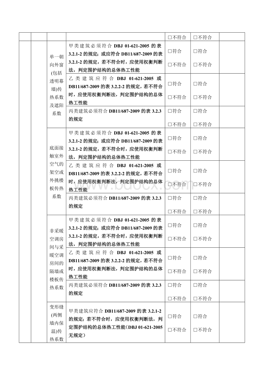 北京市公共建筑节能设计文件强制性条文检查表Word格式.doc_第2页