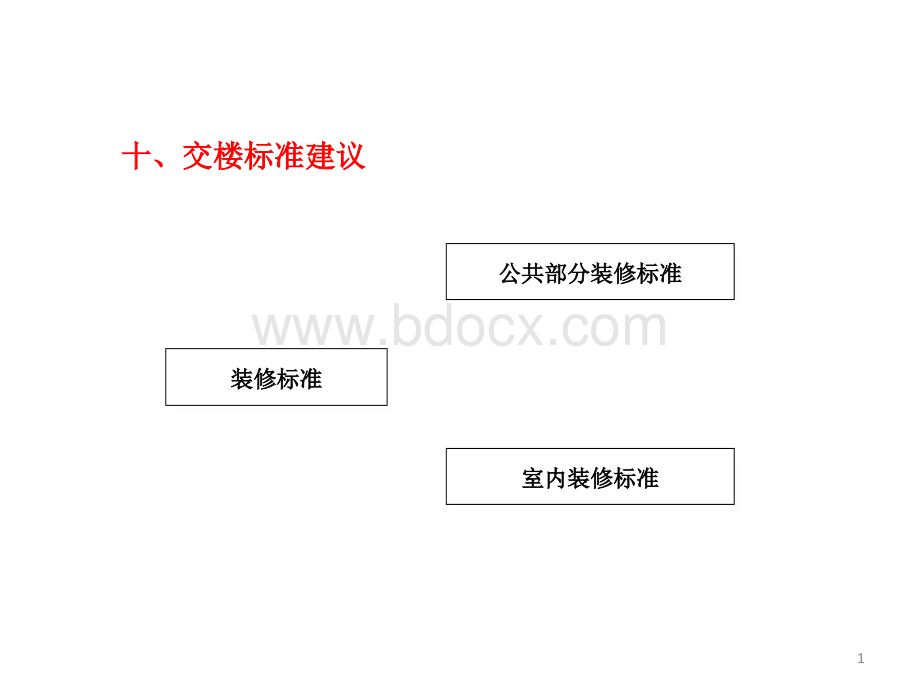 交楼标准和精装修房交房标准PPT文件格式下载.ppt