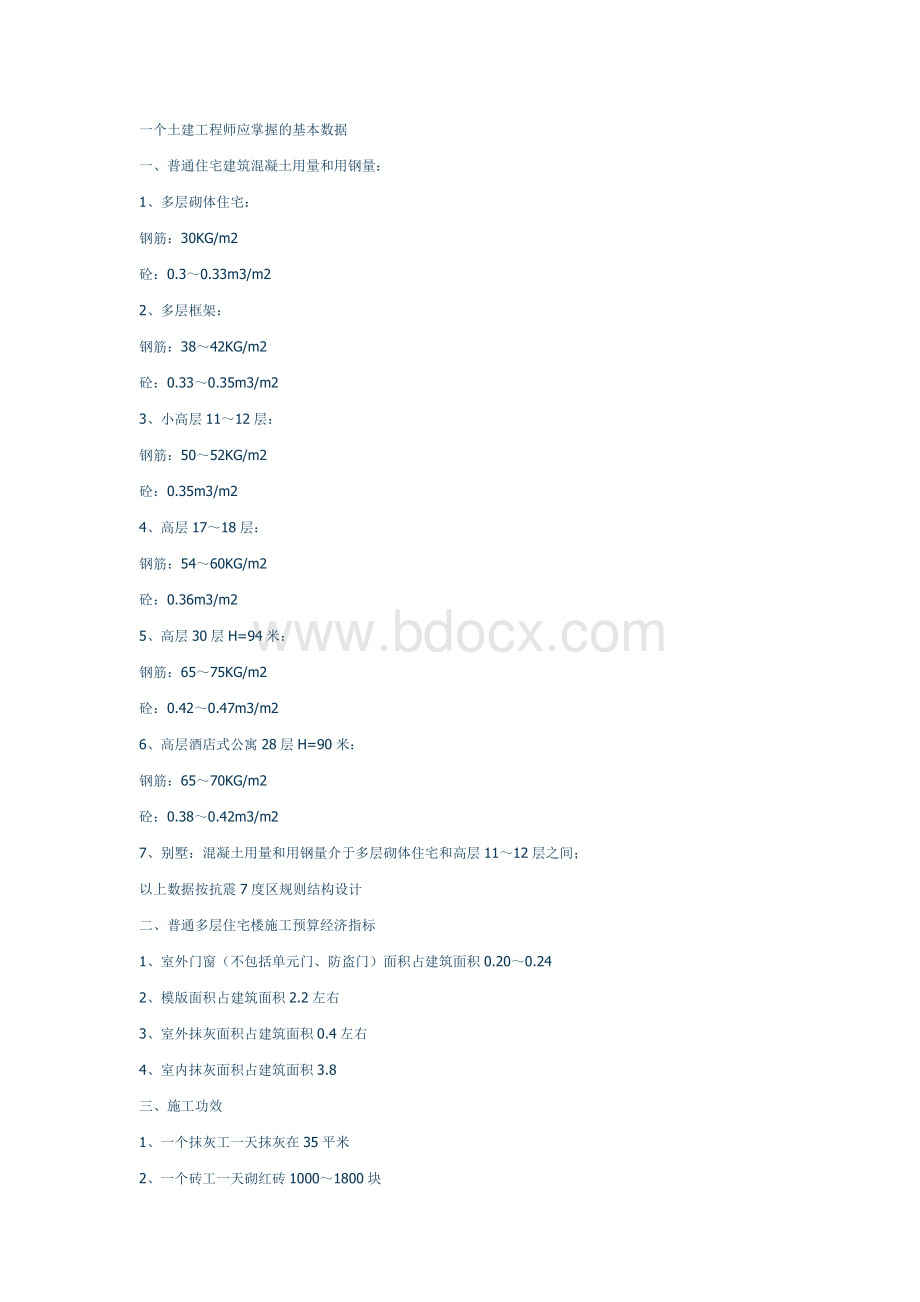 一个土建工程师应掌握的基本数据.doc_第1页