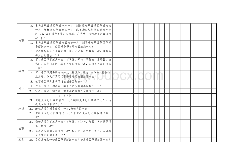 保洁服务检查表.doc_第2页