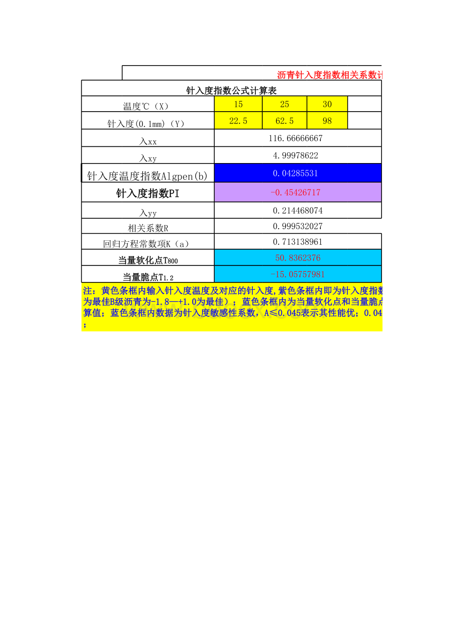 针入度指数计算表公式和程序表格文件下载.xls