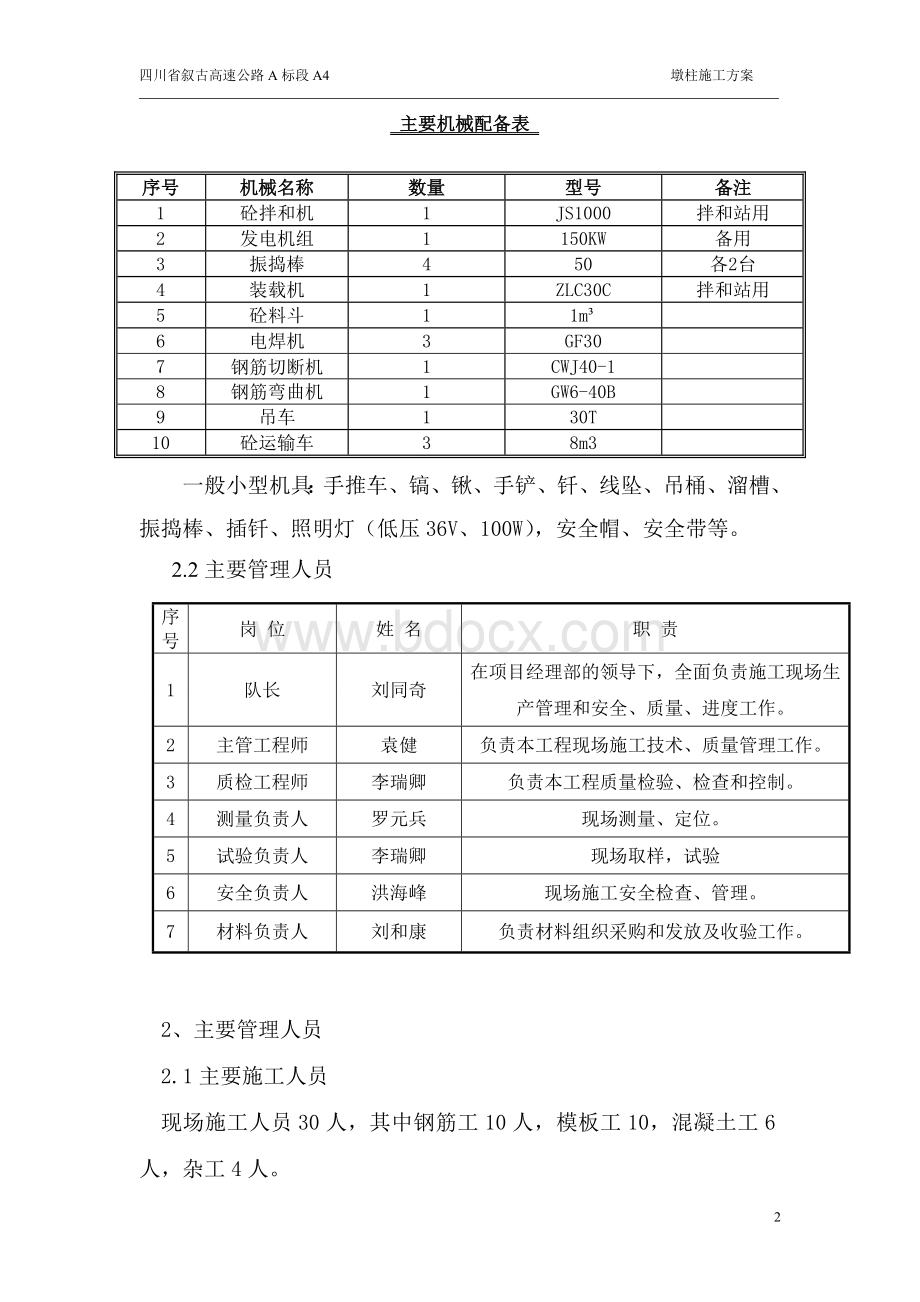 双柱式桥梁墩柱施工方案.doc_第3页