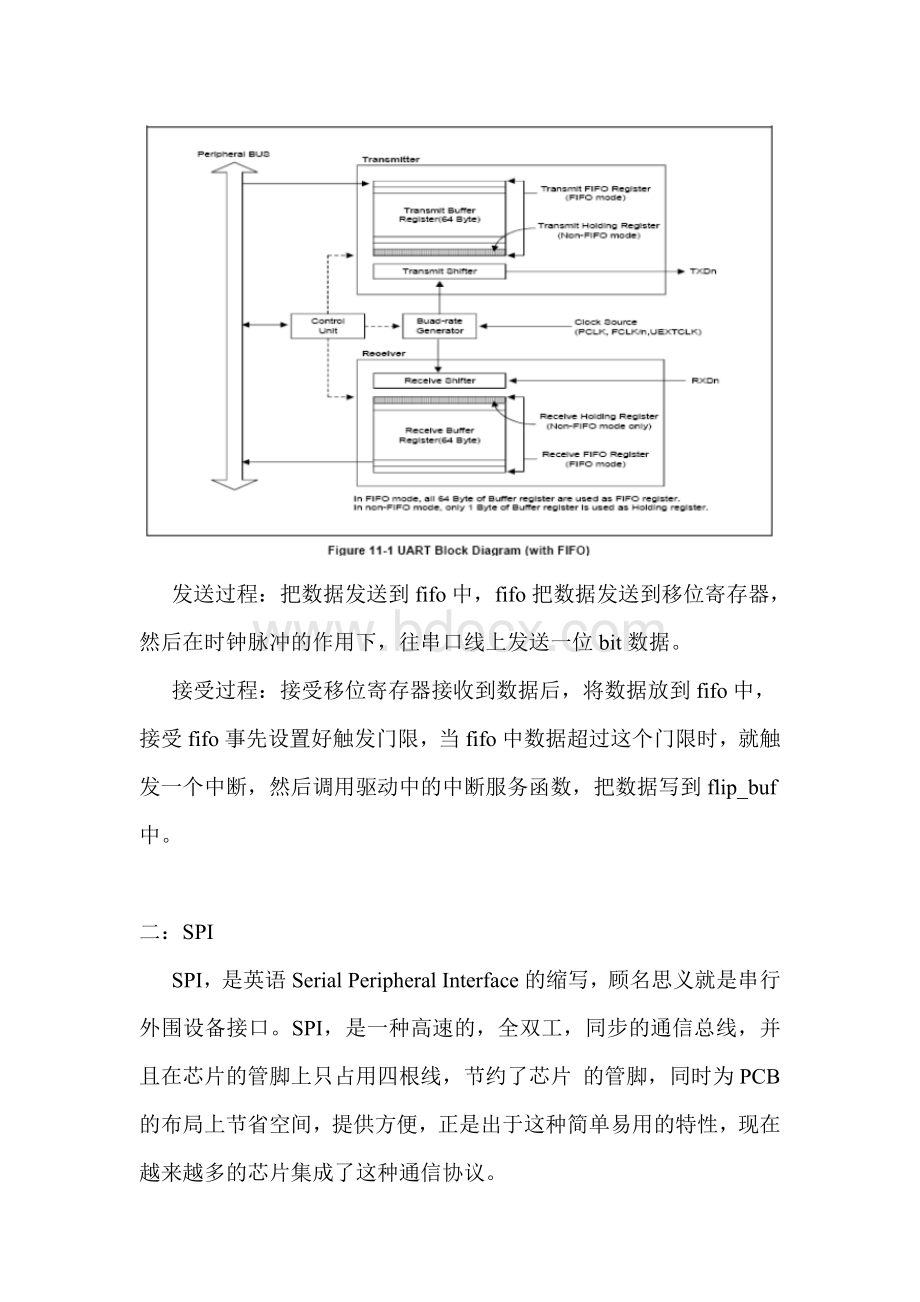 常用的硬件接口及通信协议详解.wps_第3页