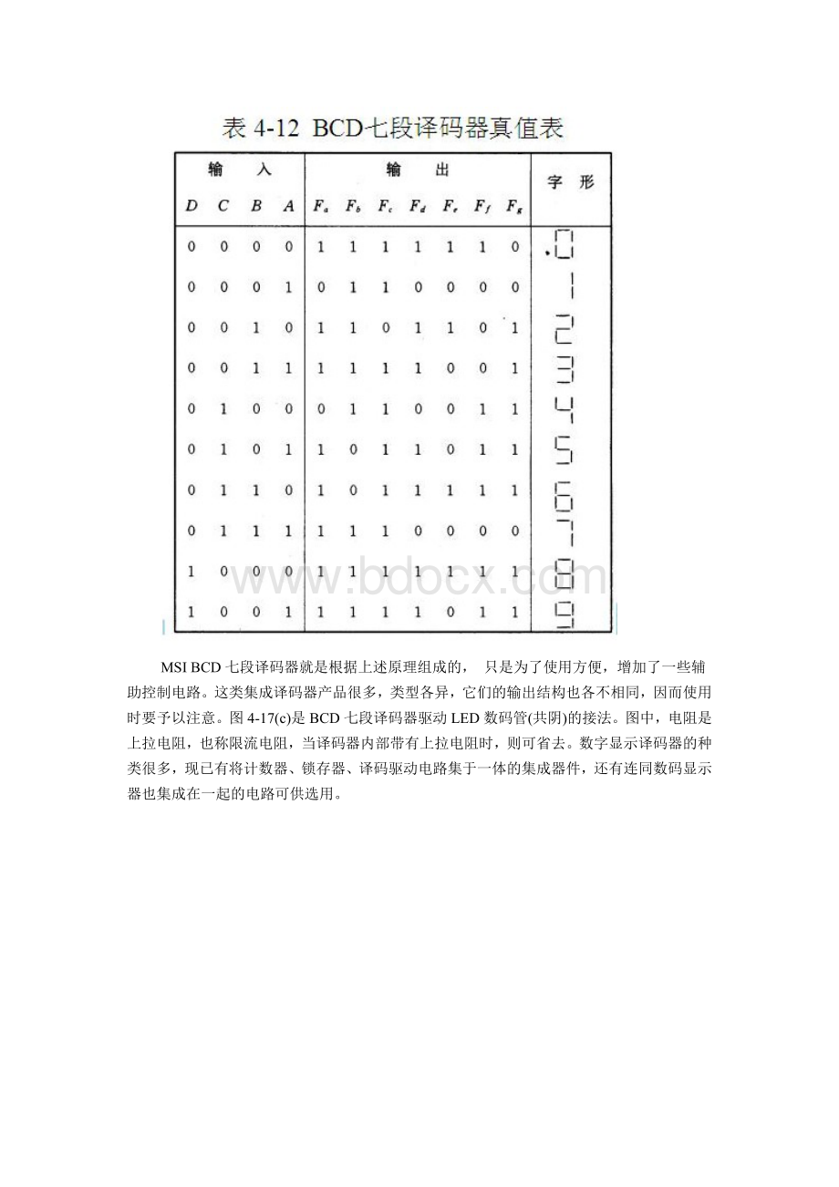 BCD七段数码管显示译码器和真值表资料Word文件下载.doc_第2页