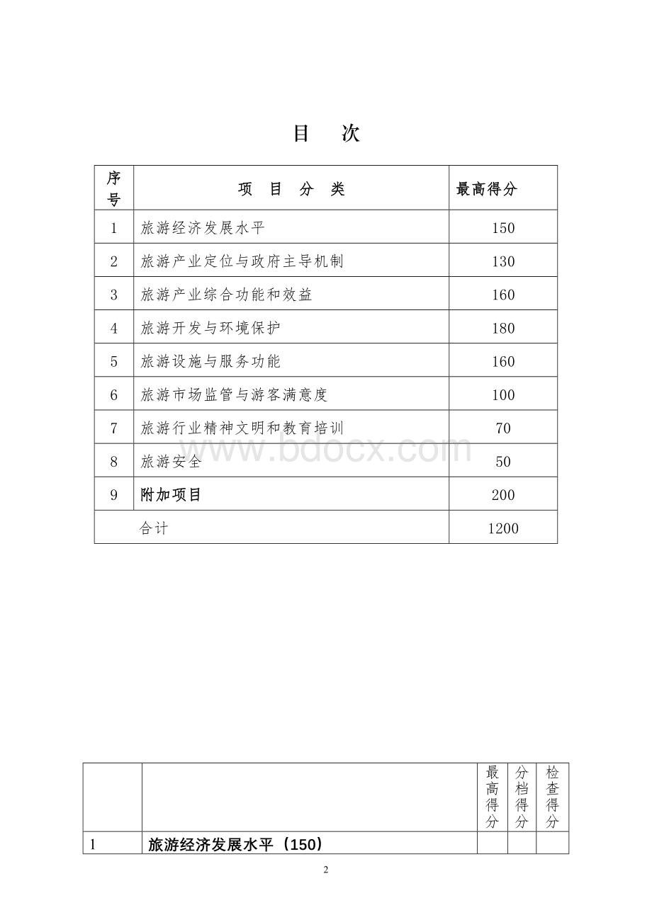 中国旅游强县标准6.5.doc_第3页