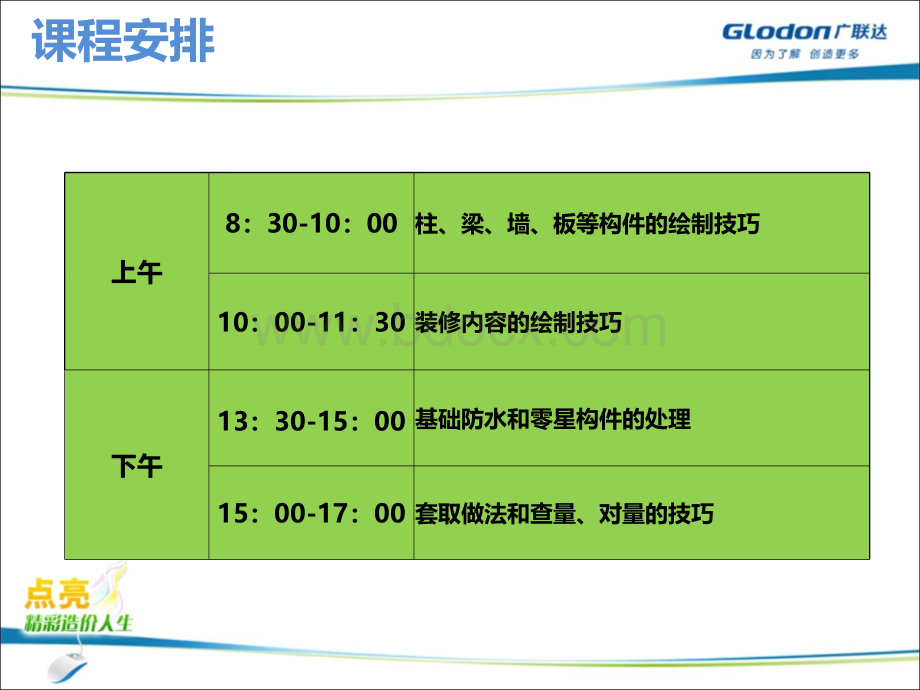 GCL2008中级培训课.ppt_第3页