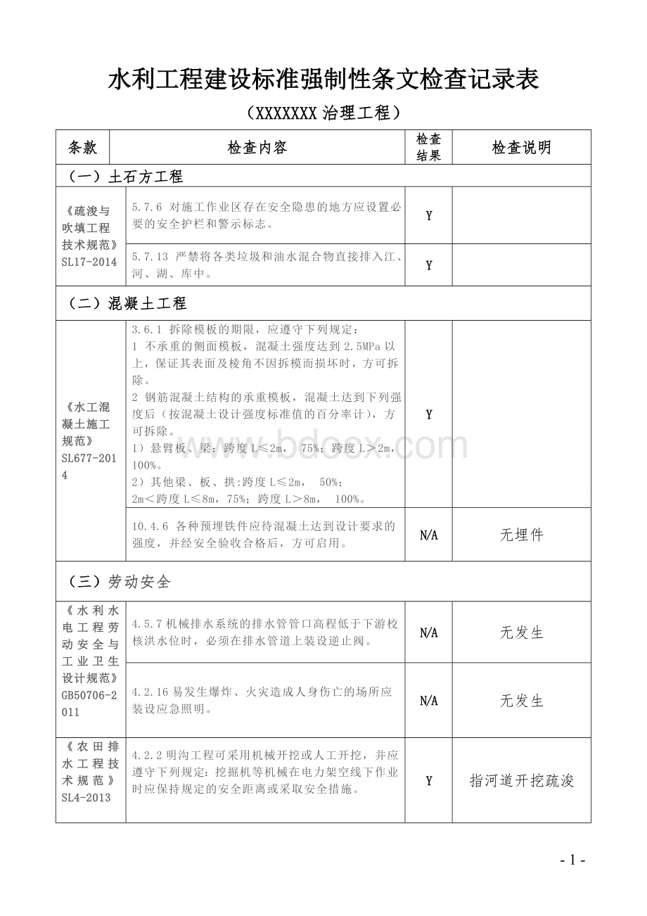 XXXX水利工程建设标准强制性条文检查记录表.doc_第1页