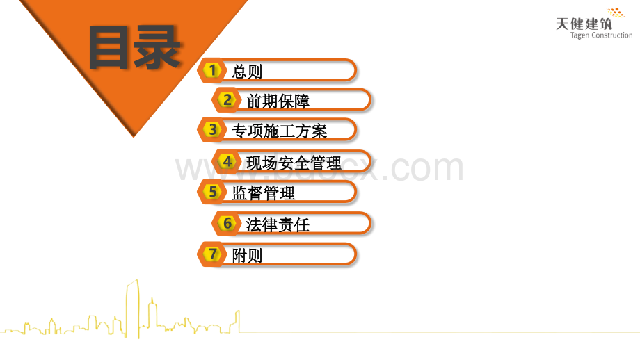 危险性较大的分部分项工程安全管理规定宣贯(完整).pptx_第3页