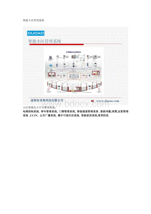 房地产开发住宅小区物业类智能化整体解决方案文档.doc