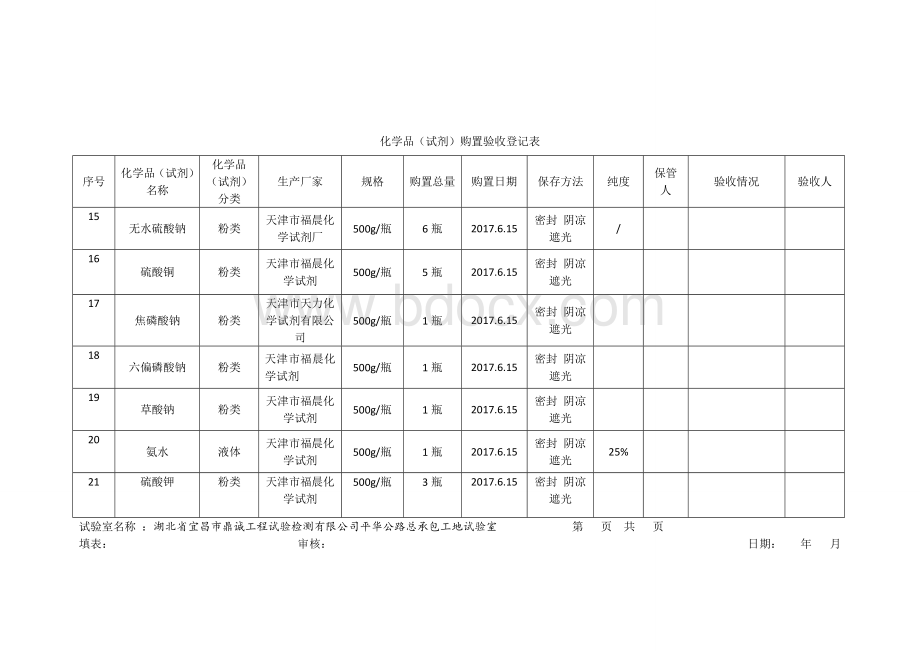 化学品登记表.doc_第2页