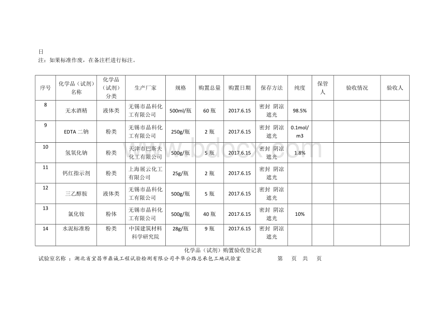 化学品登记表.doc_第3页