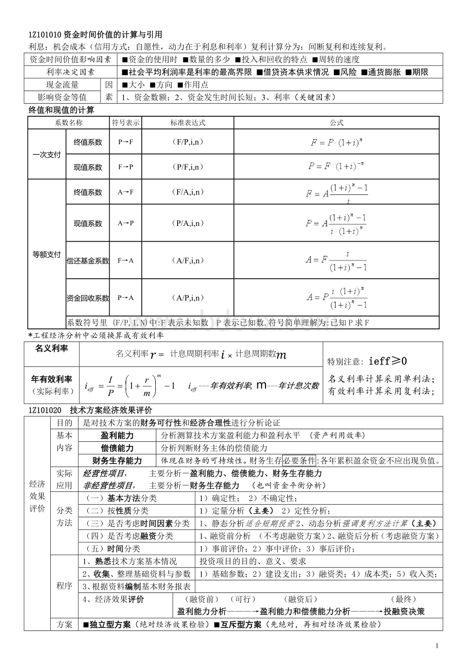 一建工程经济考点重点总结文档格式.docx