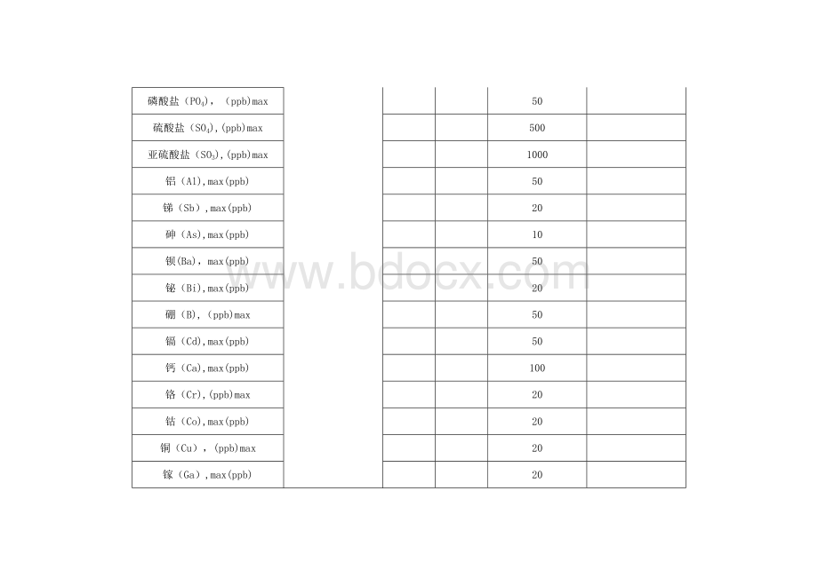 氢氟酸(单晶)规格说明书Word下载.docx_第2页