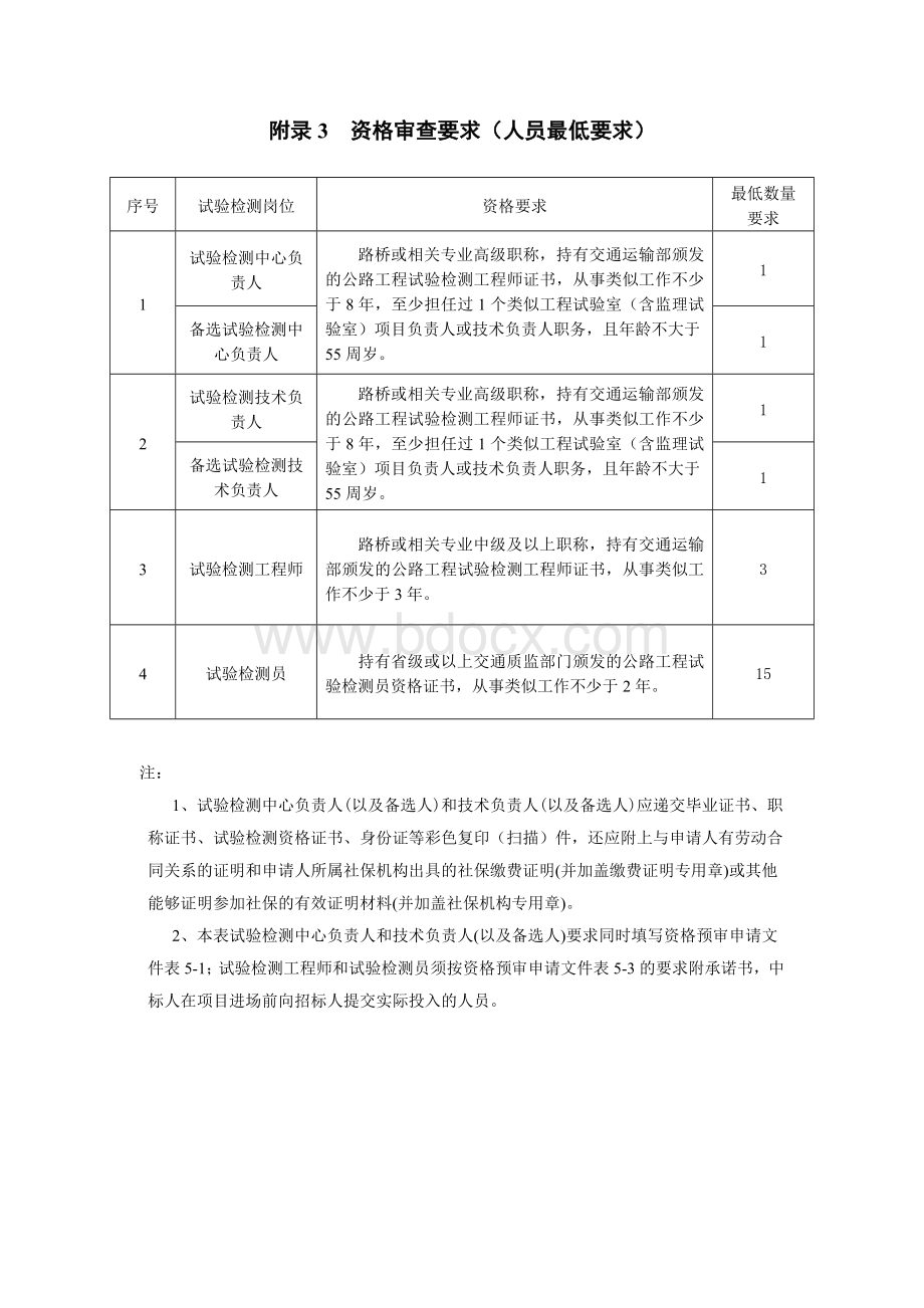 资格审查要试验检测求(资质最低要求).doc_第3页