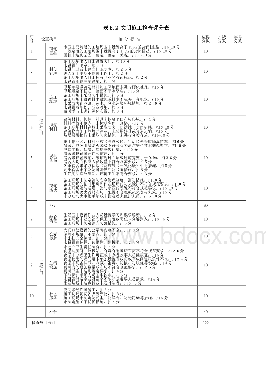 JGJ59-2011建筑施工安全检查标准评分表(标准版)Word格式.doc_第3页