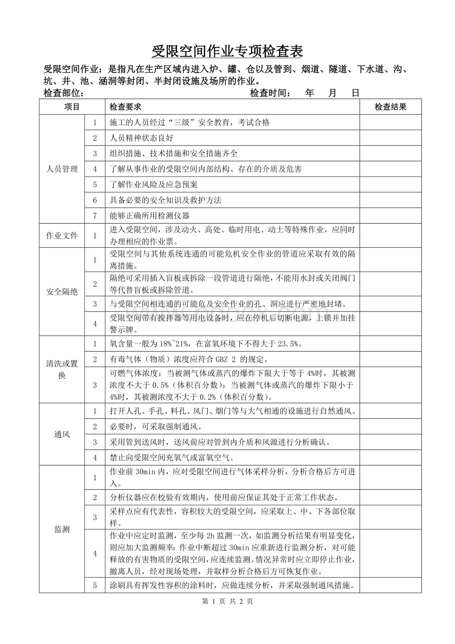 受限空间检查表文档格式.doc_第1页