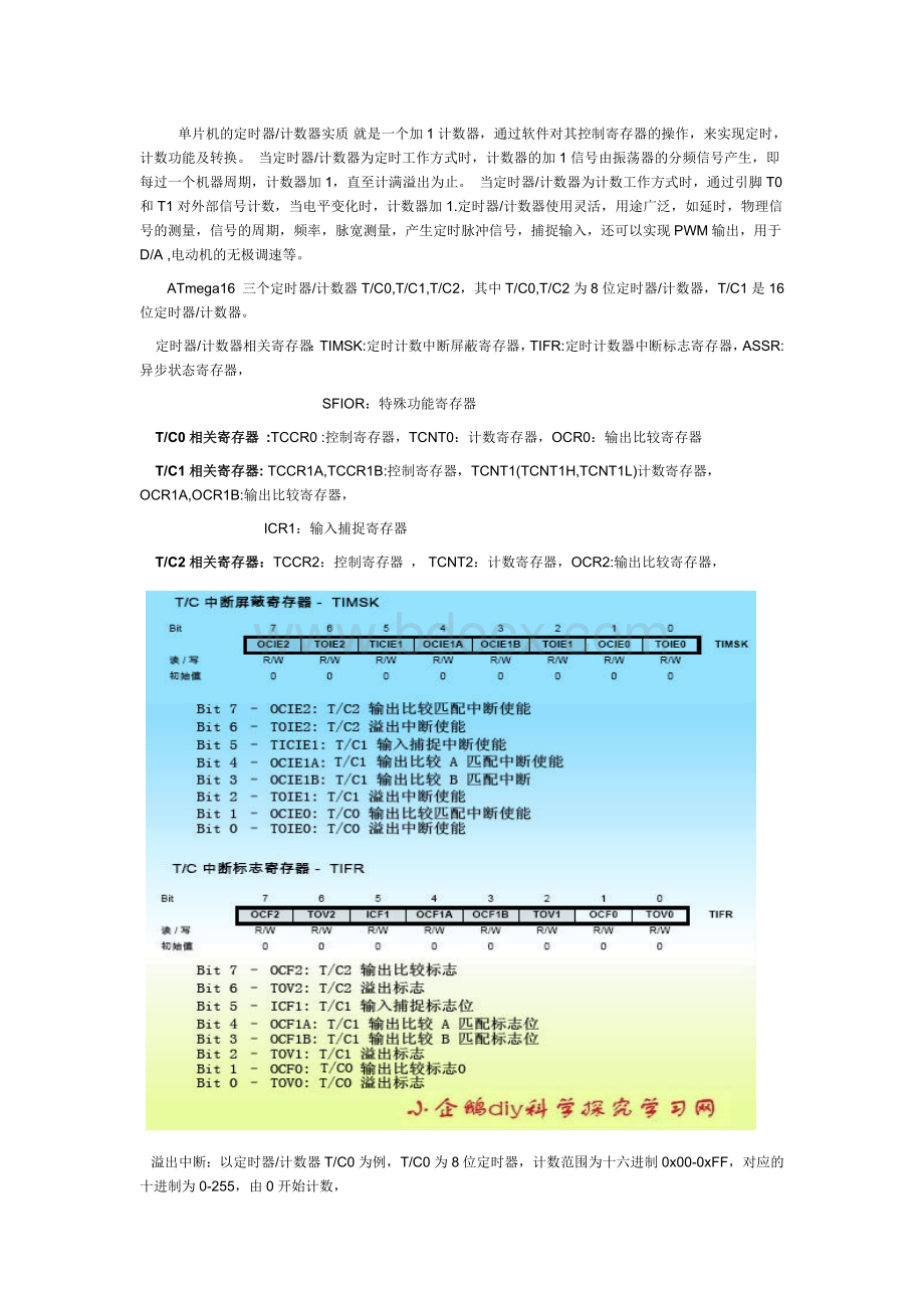 AVR单片机定时器计数器一Word下载.docx_第1页