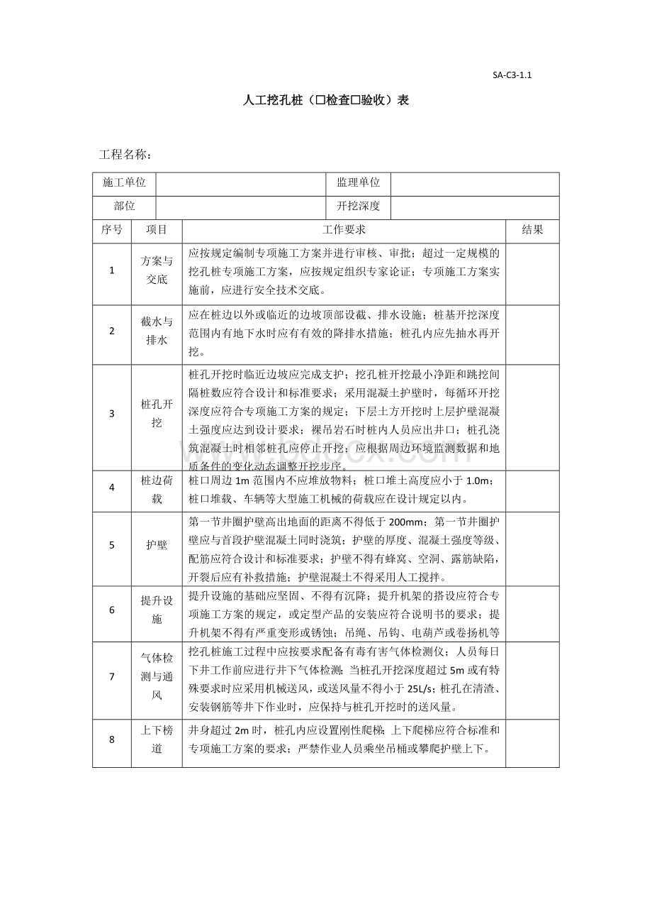 人工挖孔桩工程检查验收表.docx