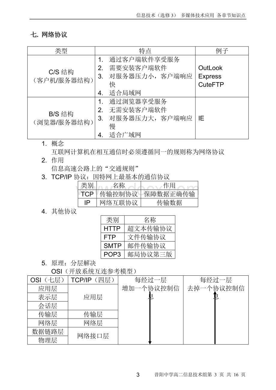 《网络技术应用》知识点(全面).doc_第3页