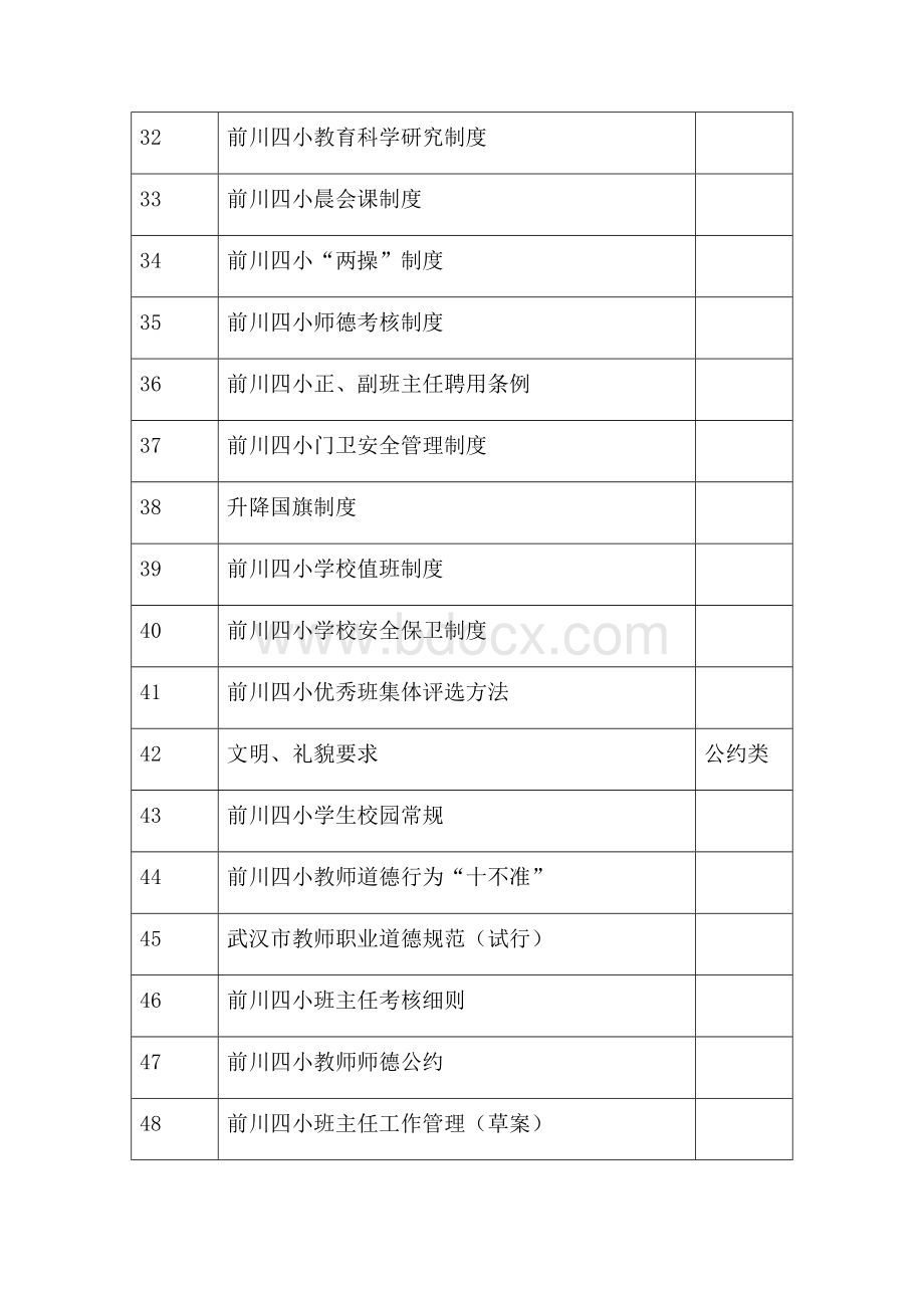 前川四小教大会资料目录.docx_第3页