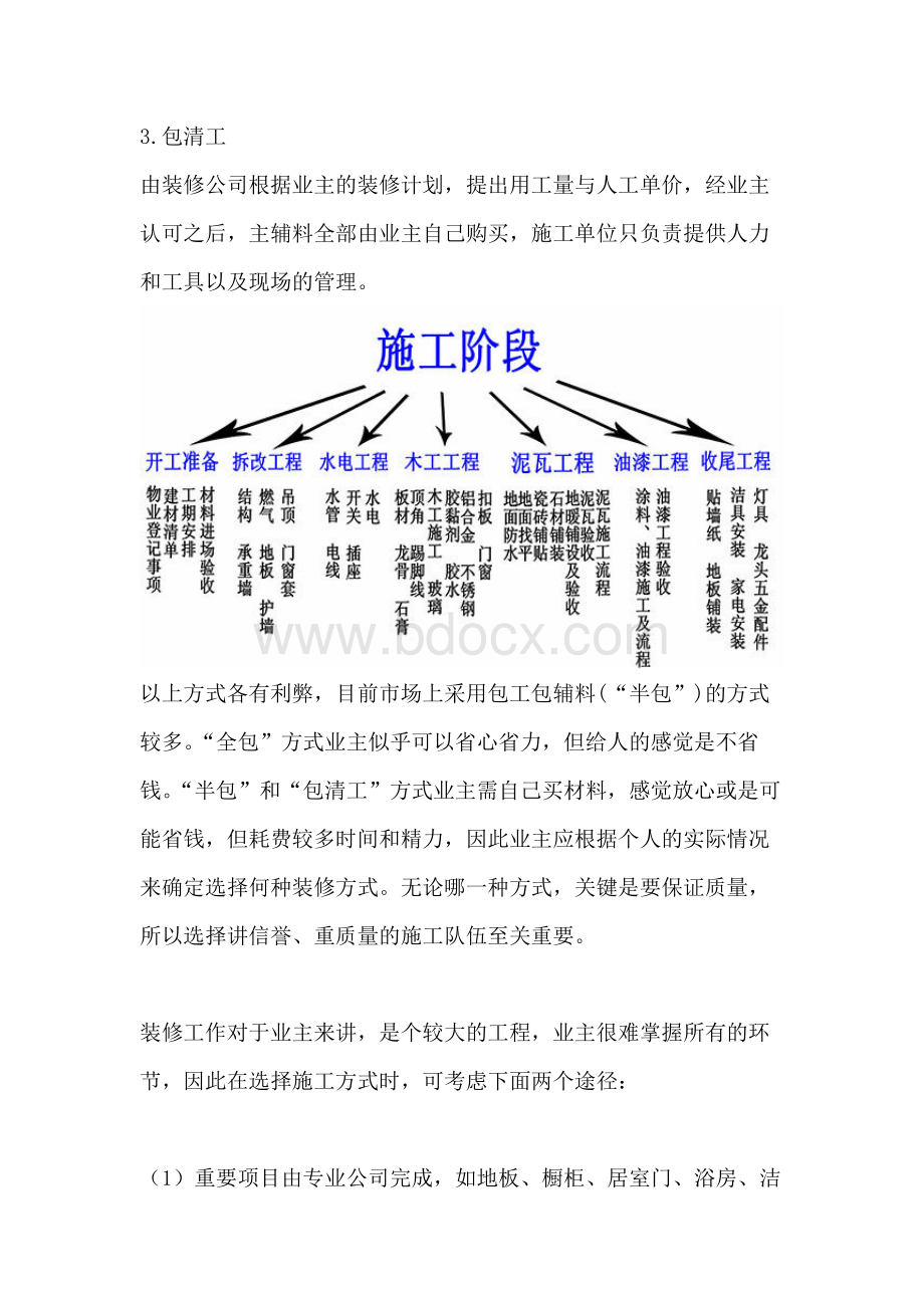 半包、全包、包清工三大施工方式简介.docx_第2页