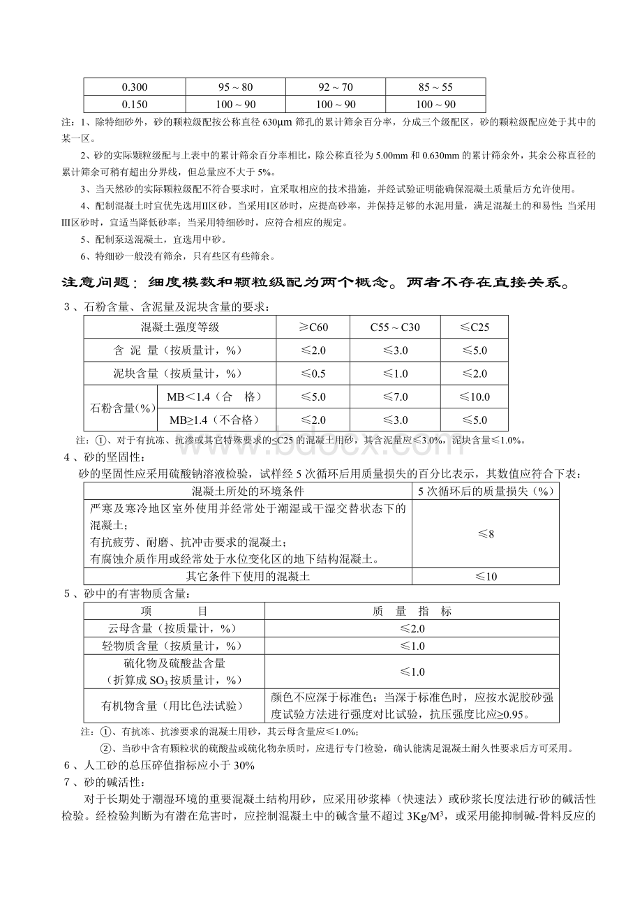 《普通砂石质量及检验方法标准》.doc_第2页