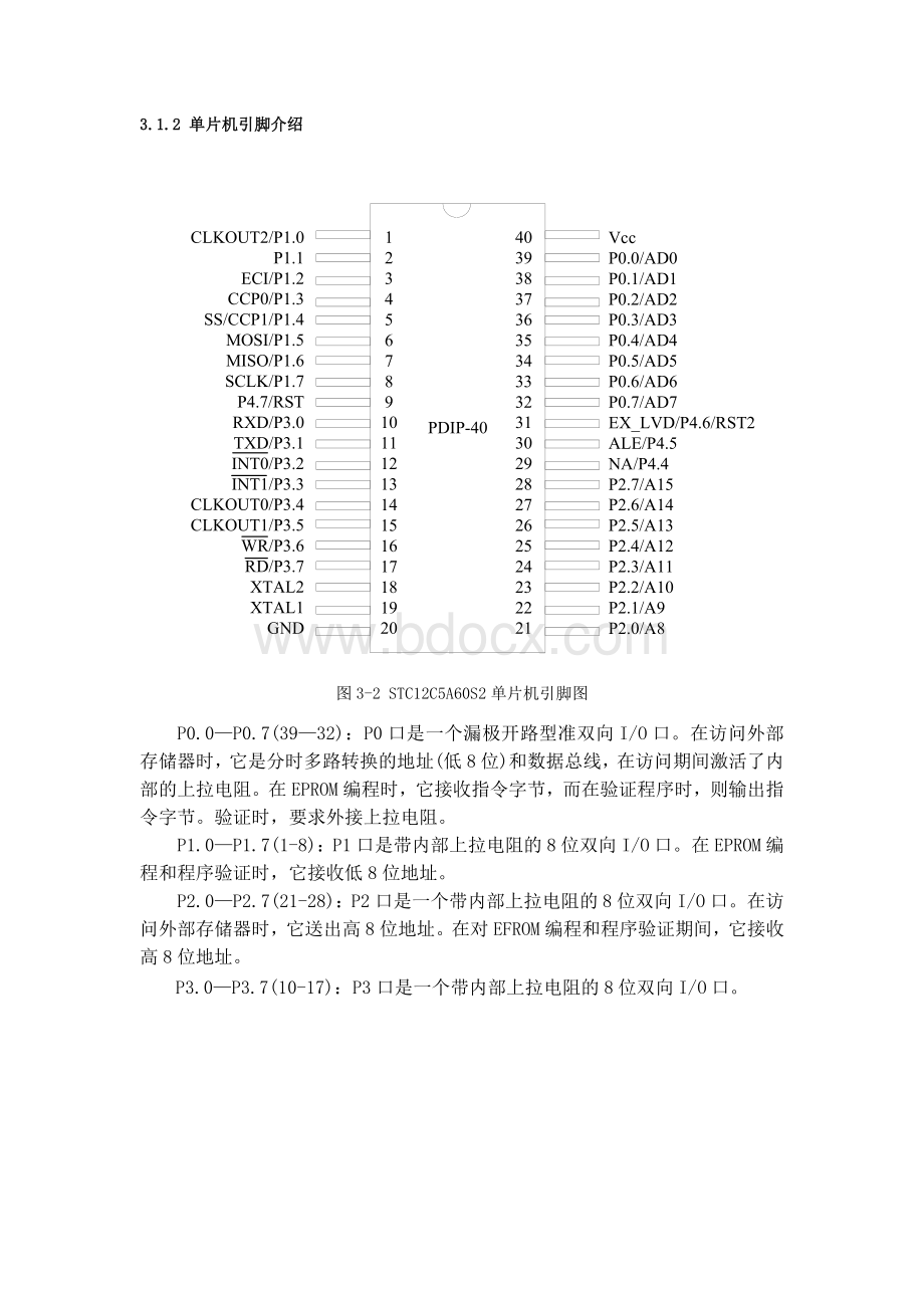 STC12C5A16S2单片机引脚图.doc_第1页