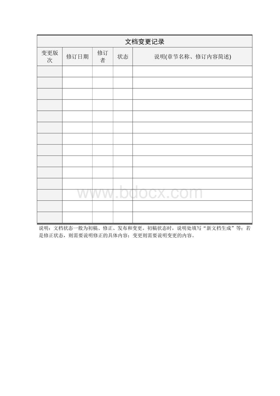 项目过程与产品质量保证计划模板Word文件下载.docx_第3页