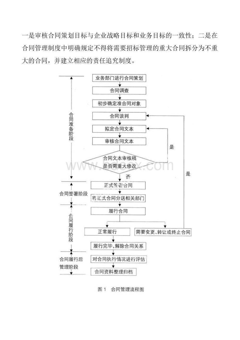 合同管理流程及其主要风险分析与控制研究Word文档格式.doc_第3页