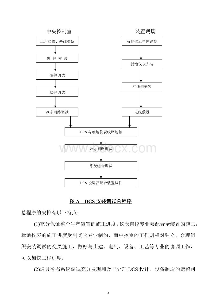 DCS系统调试中保证设备安全的一个重要步骤.doc_第2页