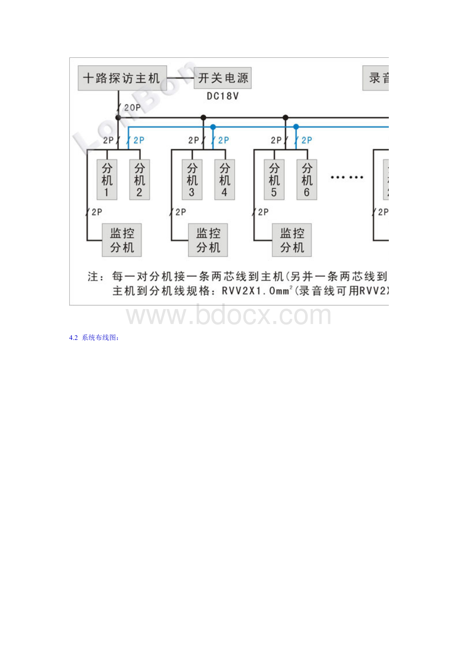 产品工程设计技术指标文档格式.doc_第2页